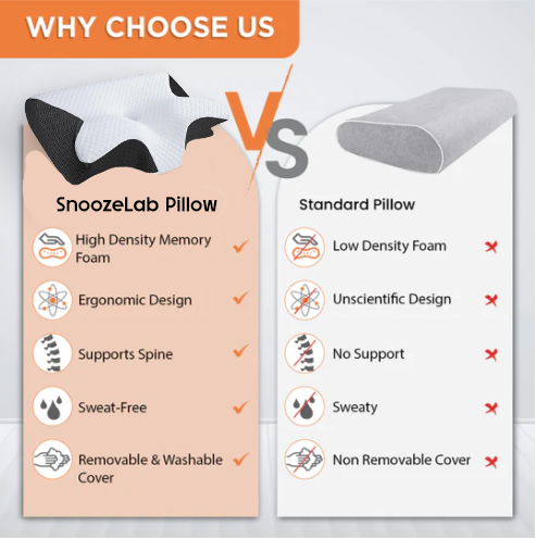 SnoozeLab ergonomic pillow for side sleepers